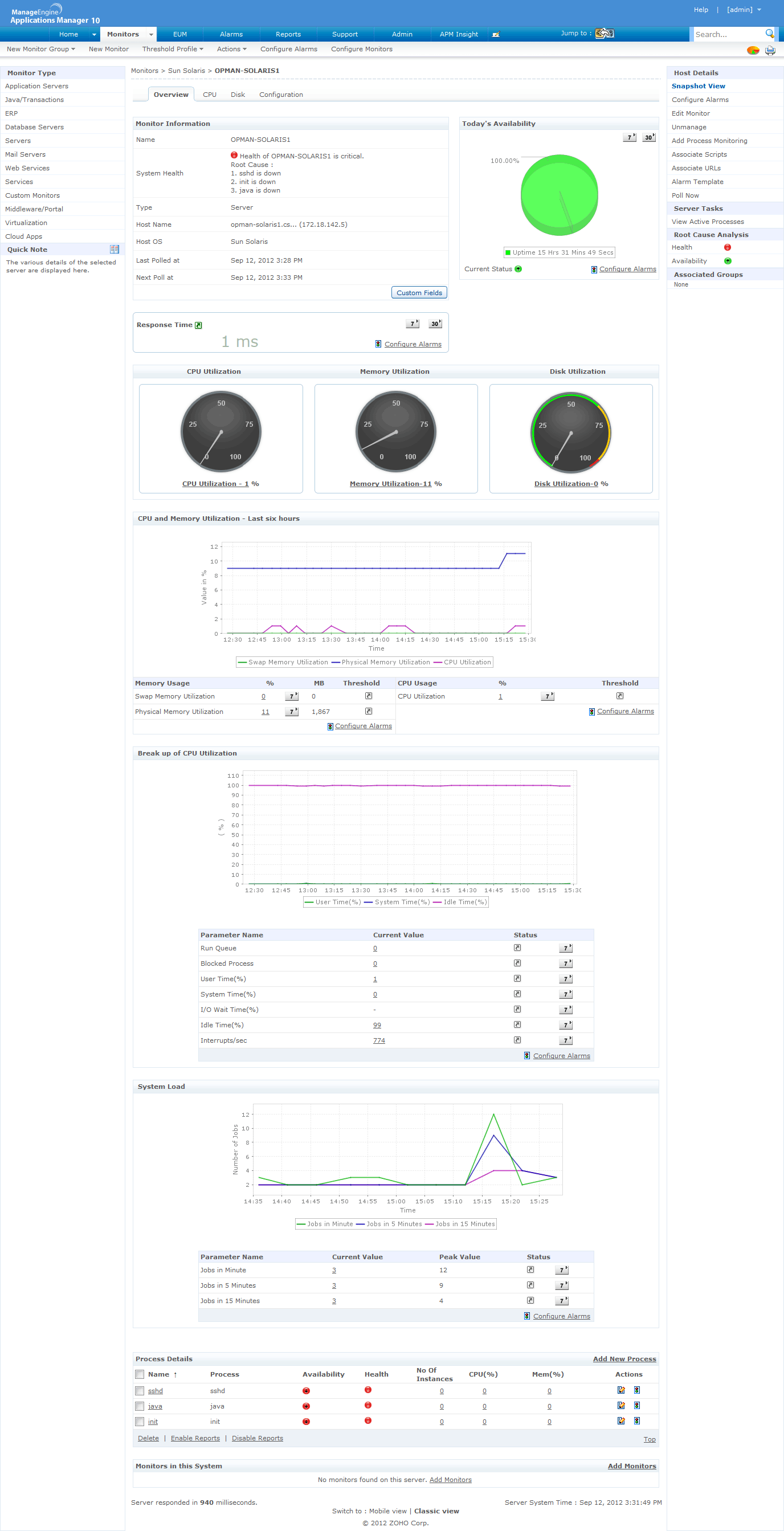SOLRENVIEW MONITORING