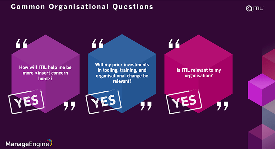 ITIL certification questions and answers