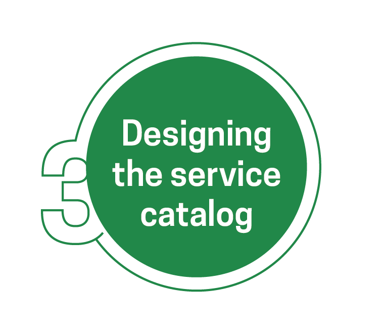 Self service portal design